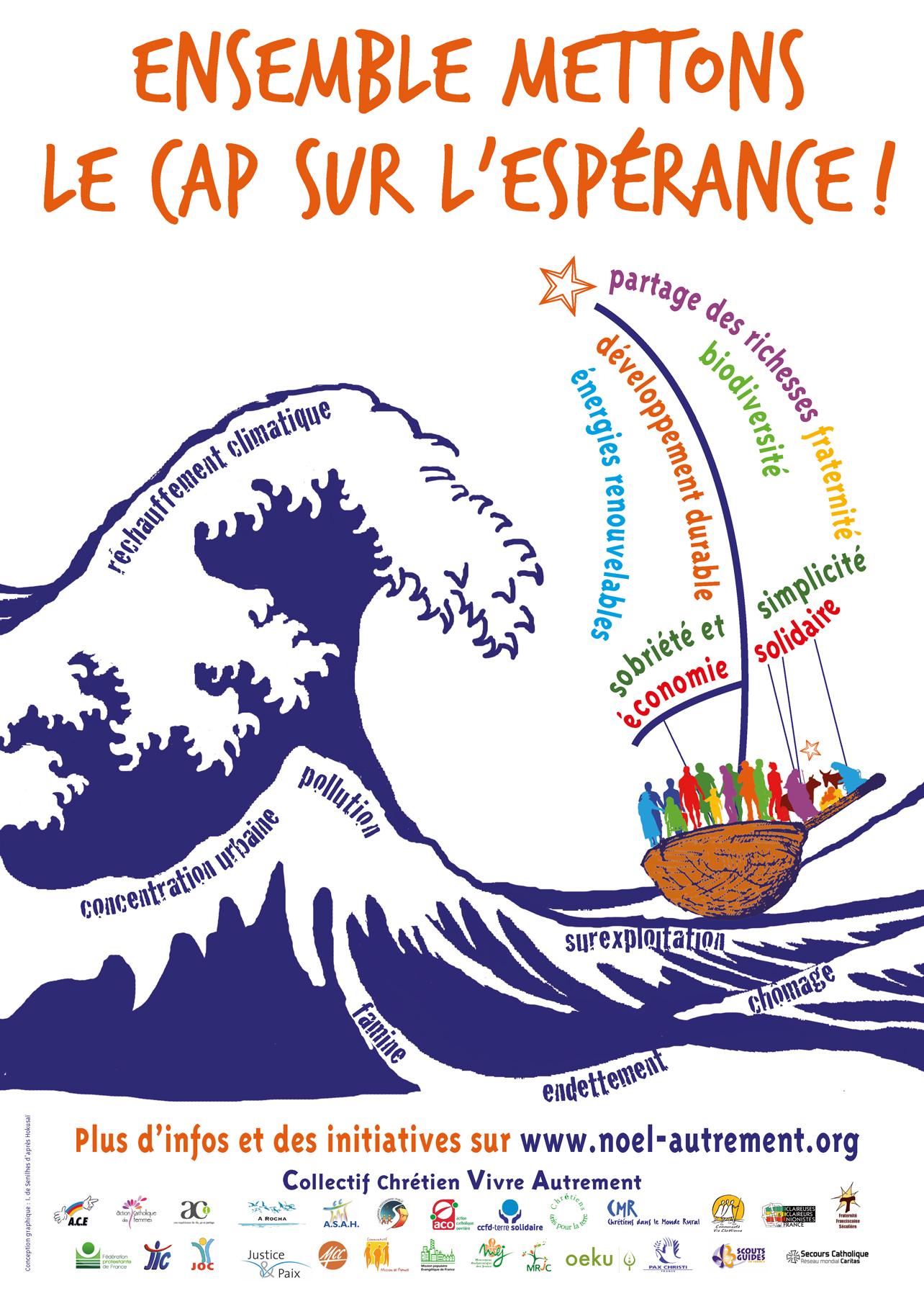 COLLECTIF ECOLOGIE 05